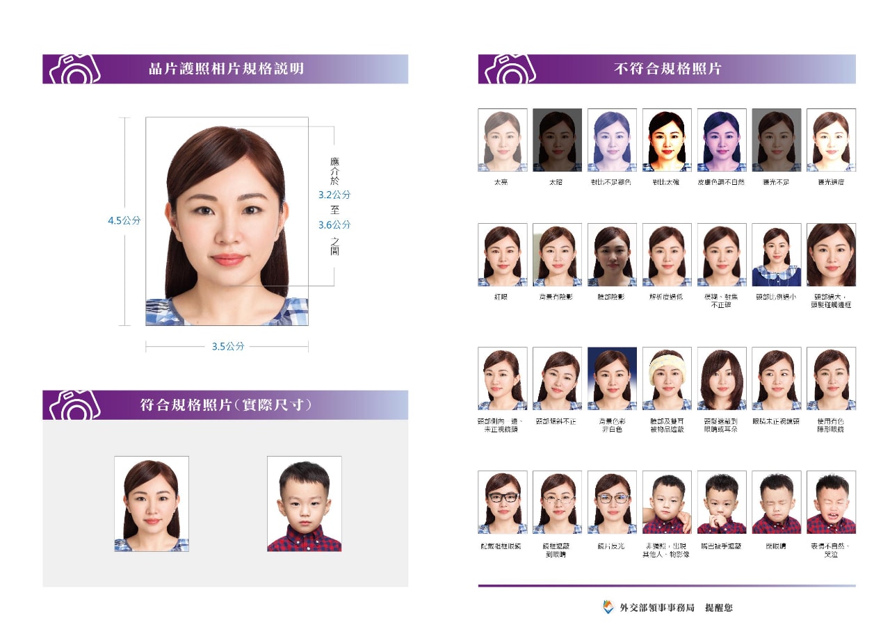 Passport photo